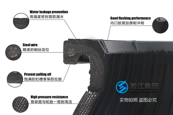 南通PN25可曲挠橡胶接头单球体建设工程