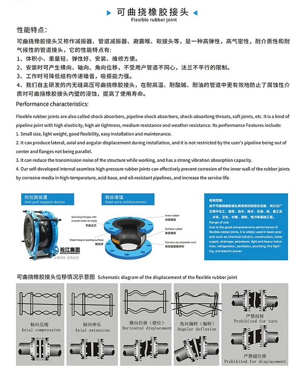 UNI 2277-67 PN10 意大利标准橡胶膨胀节